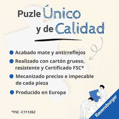 Mapa de Sevilla