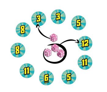 MATHATTACKS