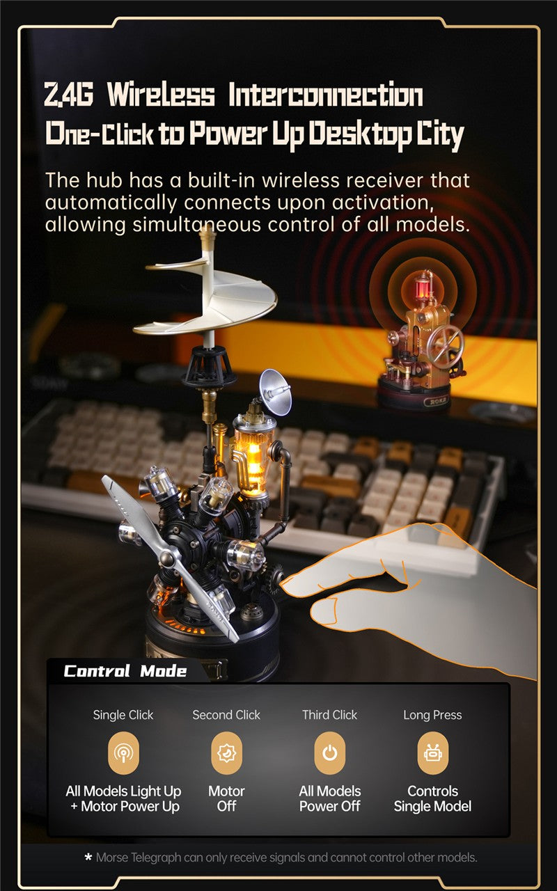 Morse Telegraph